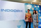 Cs Indodax Customer Support
