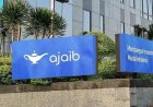 Call Center Ajaib Alpha