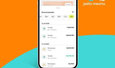 JIKA Transaksi BNI uang tidak masuk/diterima tapi saldo berkurang?
