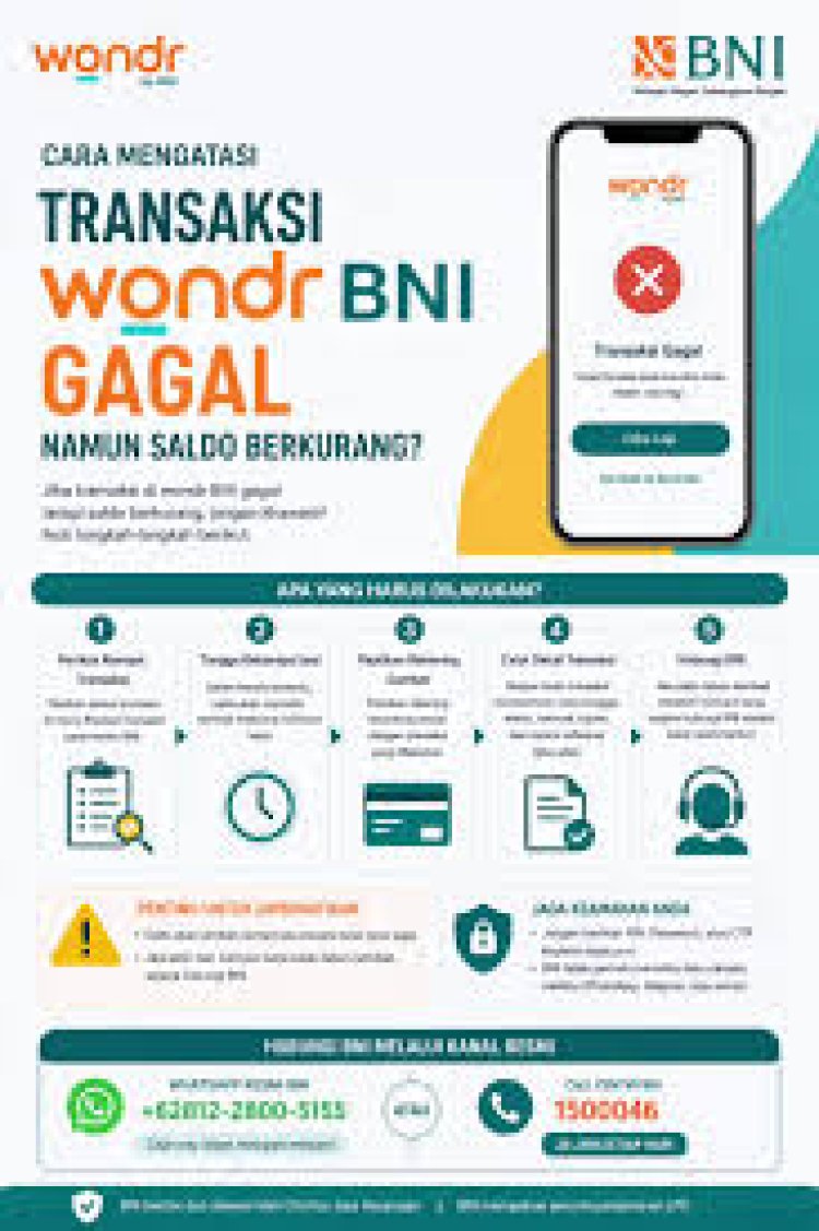 BNI-Apa solusi atasi transaksi/transfer gagal tapi saldo terpotong