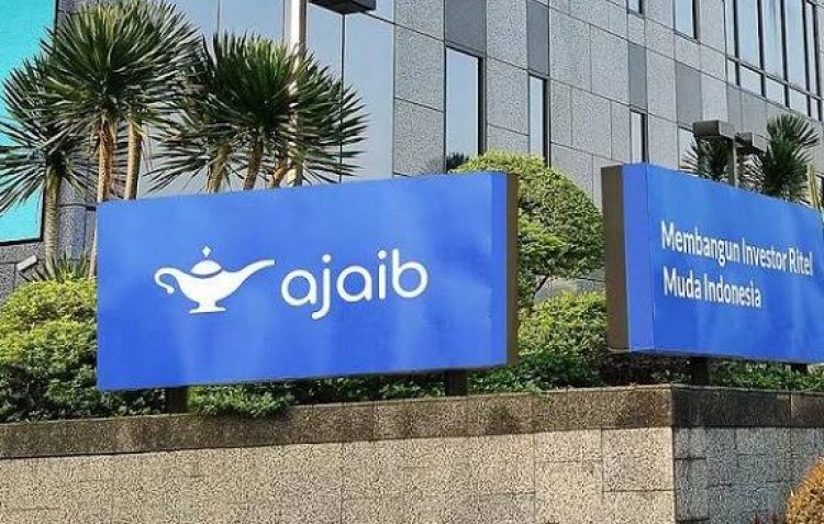 Call Center Ajaib Alpha