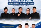 Berjalan Dengan Sukses Musda IV MD KAHMI Pandeglang, DPD KNPI Sampaikan Selamat Kepada 5 Presidium Terpilih