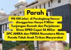 Anggaran Rumah dan Perjalanan DPRD 2026 Capai 56 Miliar, Anggaran Perbaikan Jalan Dipangkas, AMIRA dan PERRA Nusantara Minta Pemda Pandeglang Jangan Anak Tirikan Masyarakat