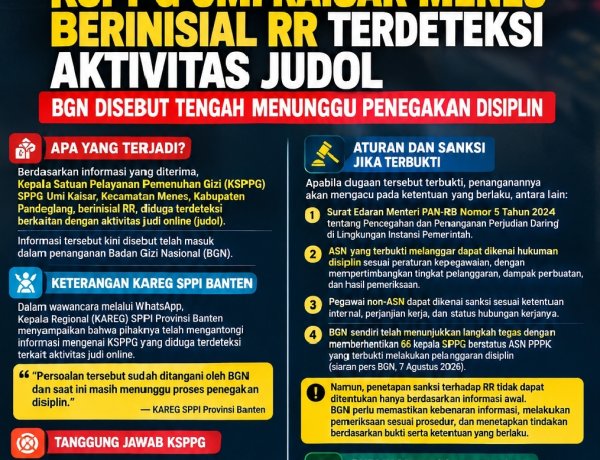 ‎KSPPG Umi Kaisar Menes Berinisial RR Diduga Terdeteksi Judol, BGN Disebut Tengah Menunggu Penegakan Disiplin  ‎