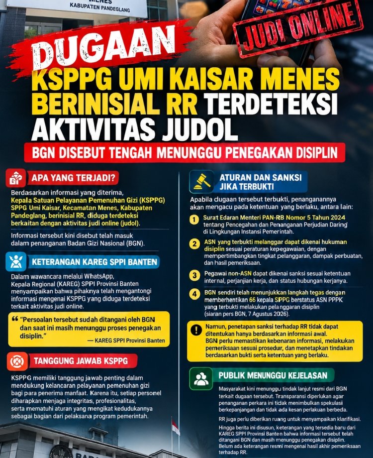 ‎KSPPG Umi Kaisar Menes Berinisial RR Diduga Terdeteksi Judol, BGN Disebut Tengah Menunggu Penegakan Disiplin  ‎