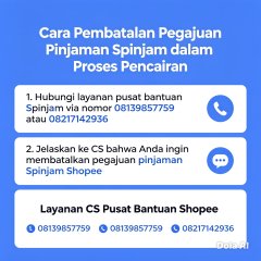 Call Center Spinjam Shopee